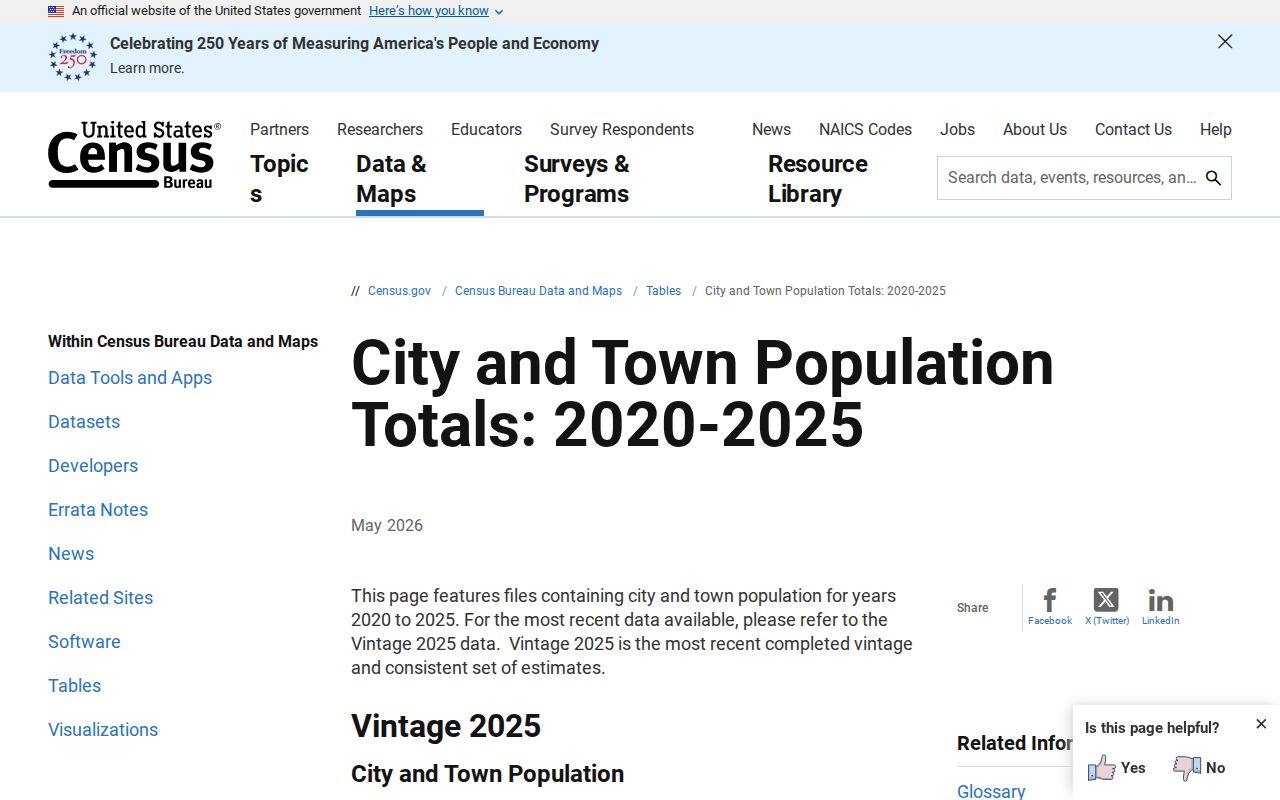 United States Census place estimates page used to identify Indianola among Red Willow County cities